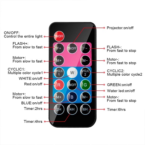 INNOCHEER Projektor Licht-C