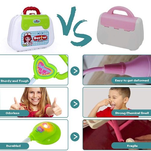 INNOCHEER Toy Kids Doctor Kit Doctor Playset